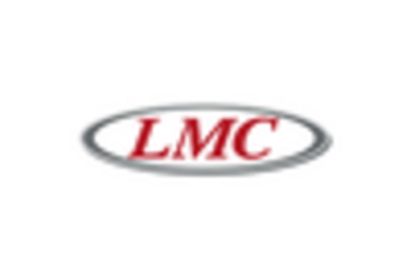 Color Sorter Market key player