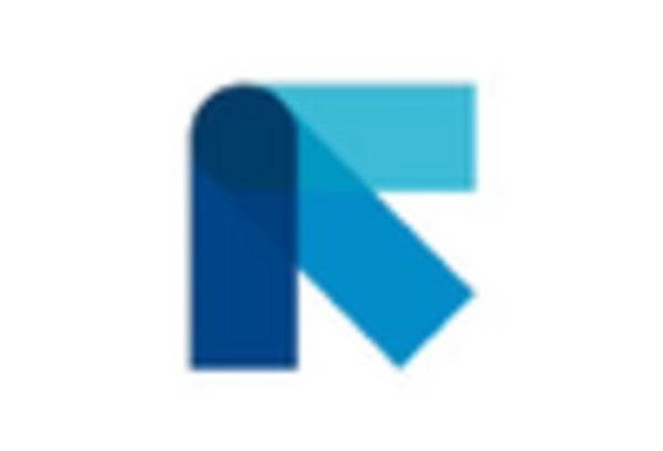 Color Sorter Market key player