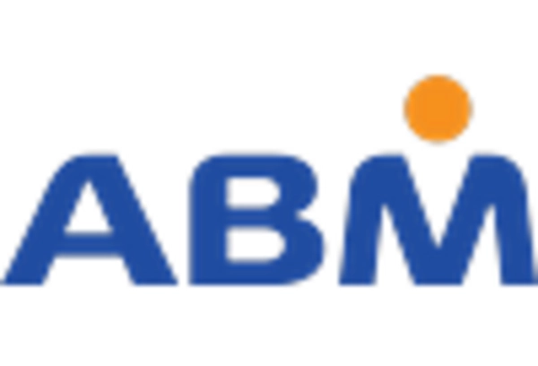 Commercial Facility Maintenance Market key player