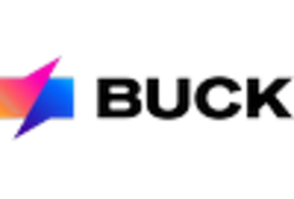 Compensation and Benefits Consulting Services Market key player