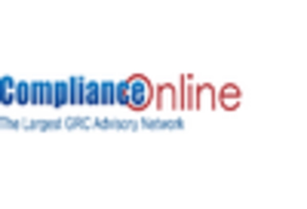 Compliance Training Services Market key player