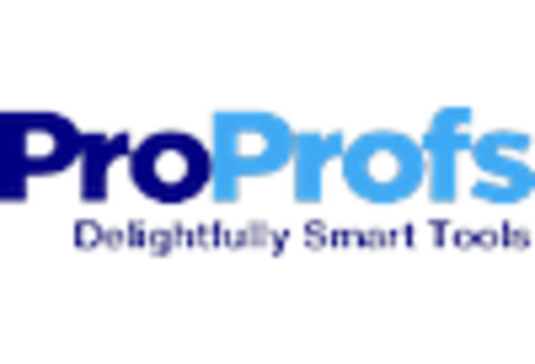 Compliance Training Services Market key player