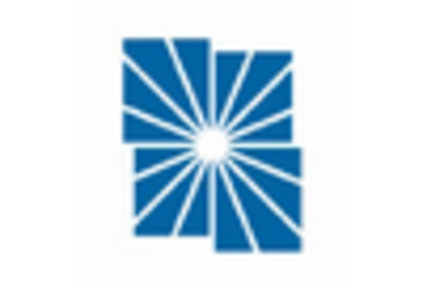 Concentrated Solar Power System MRO Services Market key player