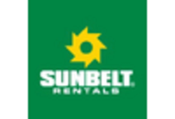 Concrete and Masonry Equipment Repair Services Market key player