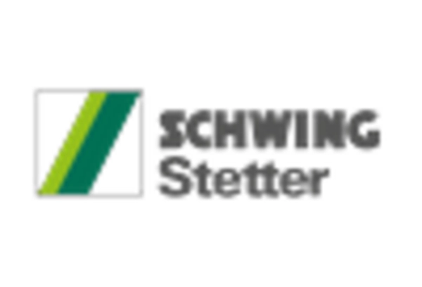 Concrete Pump Maintenance and Repair Services Market key player