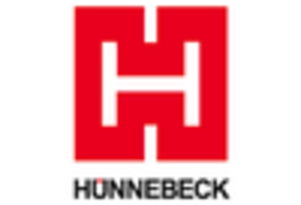 Construction Scaffoldings and Formwork MRO Services Market key player