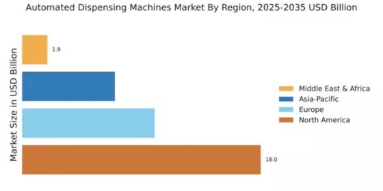 Automated Dispensing Machines Market Regional Image