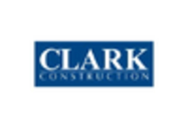 Consulting for Modular Construction Services Market key player