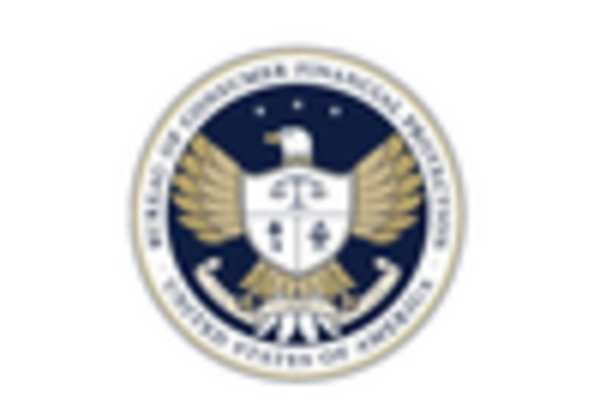 Consumer Financial Education Services Market key player