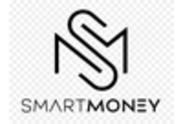 Consumer Financial Education Services Market key player