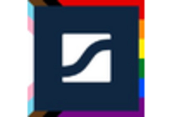 Consumer Insights and Market Intelligence Services Market key player