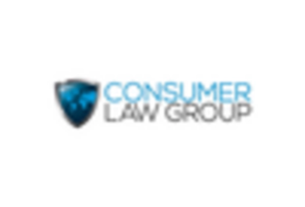 Consumer Protection Law Services Market key player
