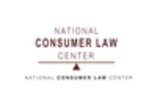 Consumer Protection Law Services Market key player