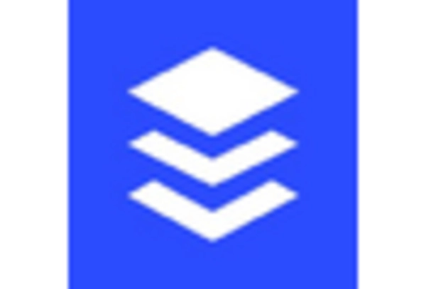 Content Creation and Distribution Services Market key player