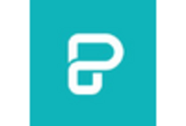 Content Creation and Distribution Services Market key player