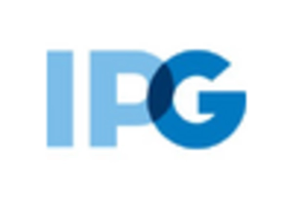 Content Creation and Strategy Services Market key player