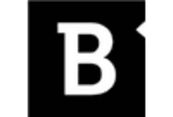 Content Marketing and Strategy Services Market key player