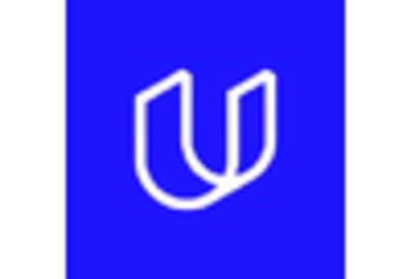 Continuing Education and Certification Services Market key player