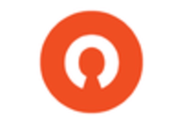 Contract Management and Drafting Services Market key player