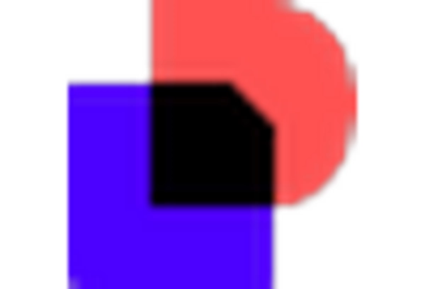 Contract Management and Drafting Services Market key player