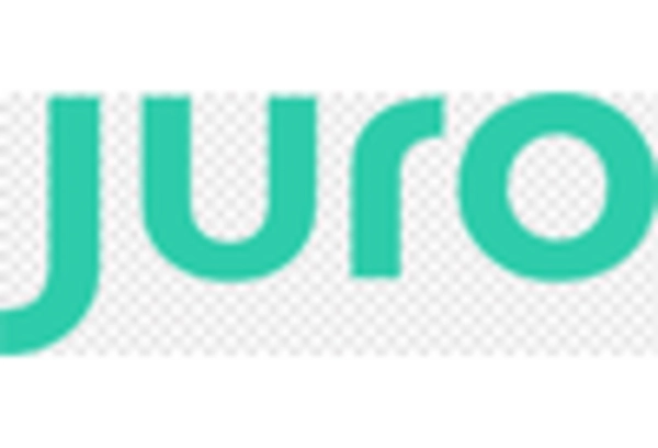 Contract Management and Drafting Services Market key player