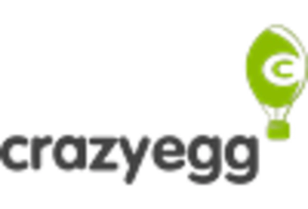 Conversion Rate Optimization Services Market key player