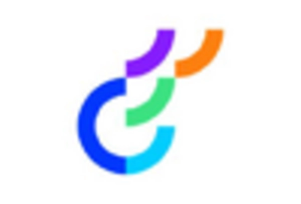 Conversion Rate Optimization Services Market key player