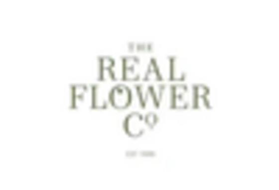 Edible Flowers Market key player