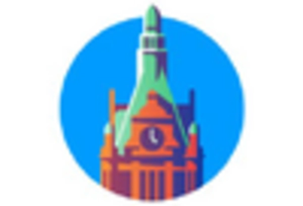 Cordless Power Tool Repair and Maintenance Services Market key player