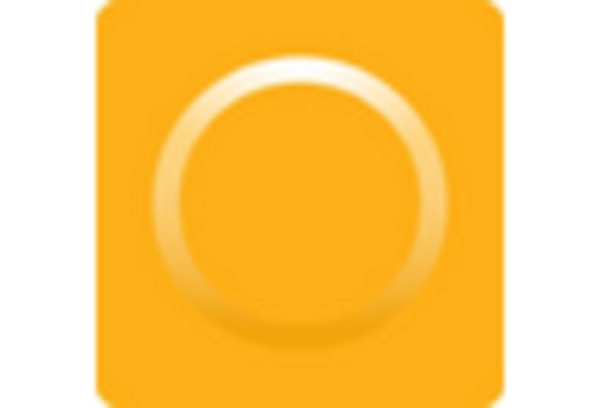 Corporate Environmental Strategy Services Market key player