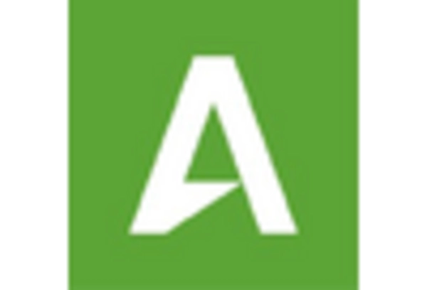 Corporate Restructuring Advisory Services Market key player