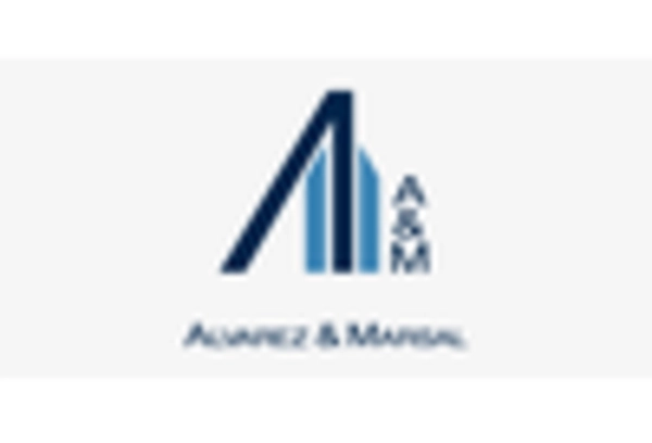 Corporate Restructuring and Insolvency Services Market key player