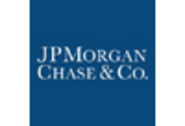 Corporate Treasury and Cash Management Services Market key player