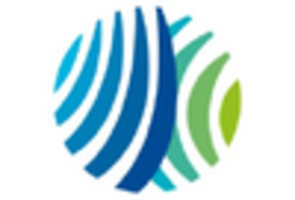 Corrective Maintenance (CM) Services Market key player