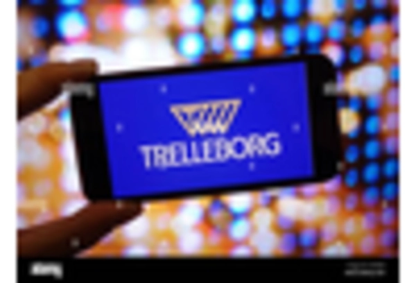 Corrugated Metal Flexible Hoses Market key player