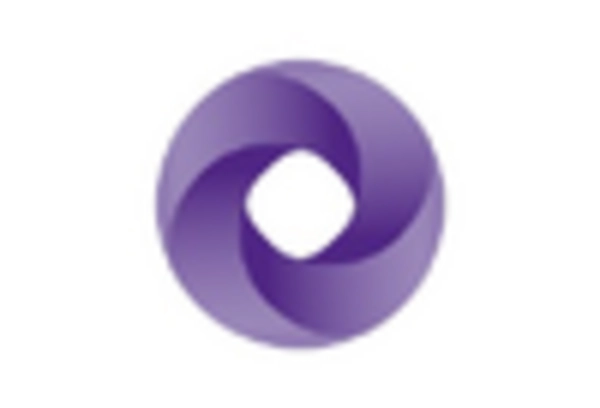 Cost Accounting and Financial Analysis Services Market key player