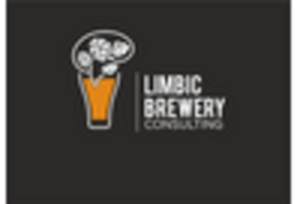 Craft Brewery Consulting Market key player