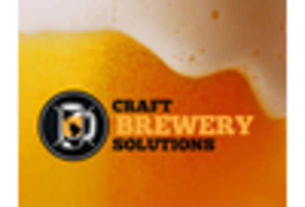 Craft Brewery Consulting Market key player