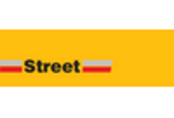 Crane and Hoist Repair and Maintenance Services Market key player