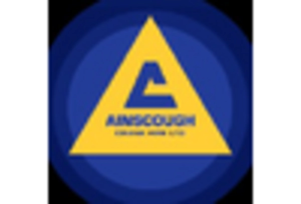 Cranes and Lifting Equipment Repair and Overhaul Services Market key player