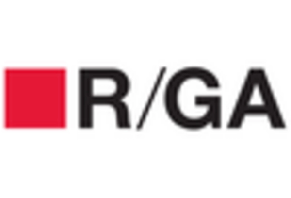 Creative Design and Development Services Market key player