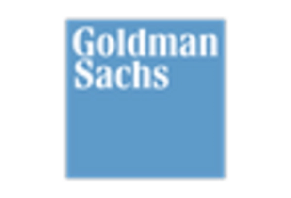 Credit and Lending Advisory Services Market key player