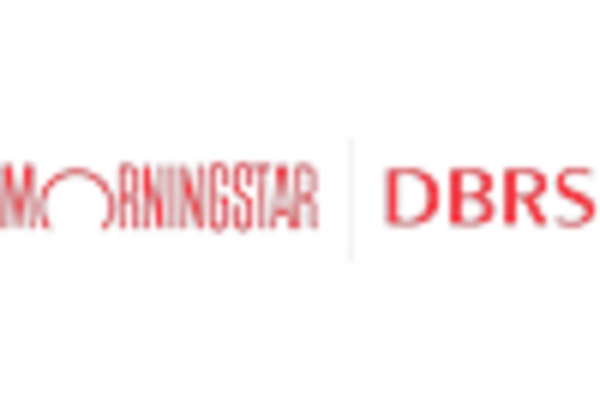 Credit Rating Advisory Services Market key player