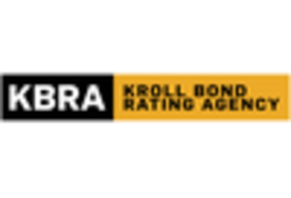 Credit Rating Advisory Services Market key player