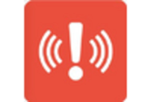 Crisis Management Systems Market key player