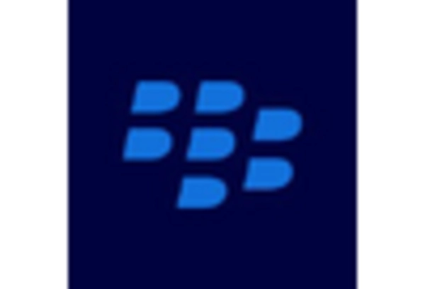 Crisis Management Systems Market key player