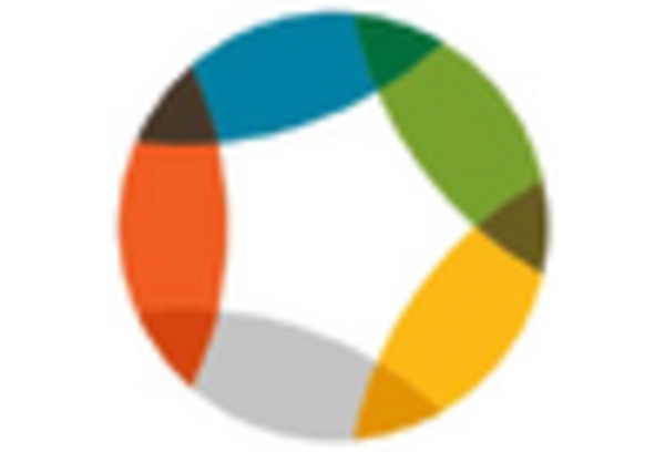 Crisis Management Systems Market key player