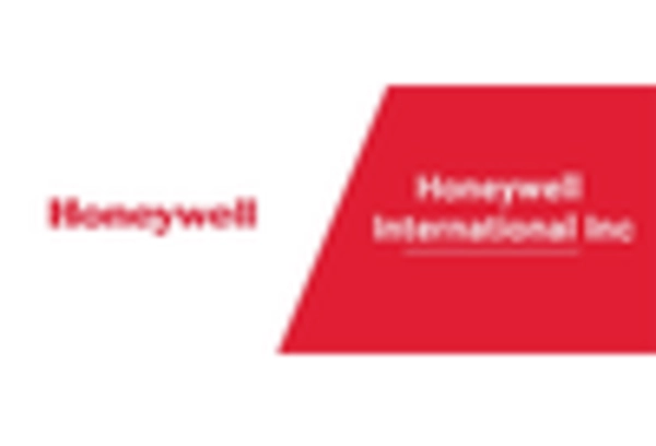 Crude Oil Refinery Maintenance Market key player