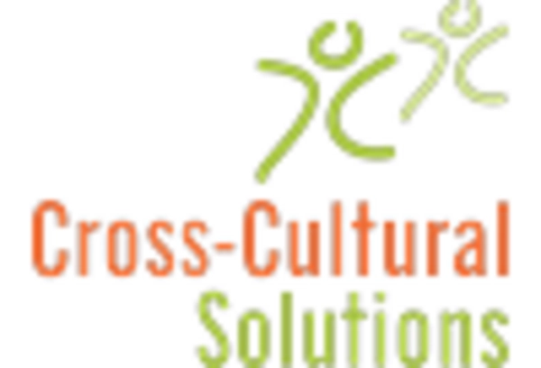 Cultural Sensitivity and Diversity Training Services Market key player