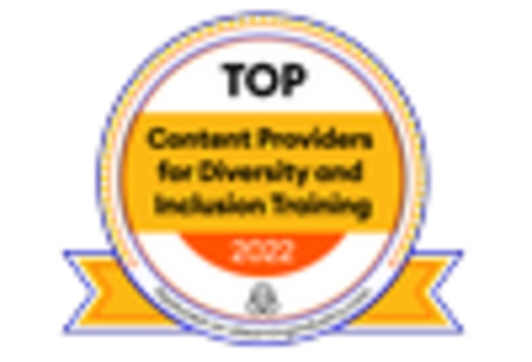 Cultural Sensitivity and Diversity Training Services Market key player